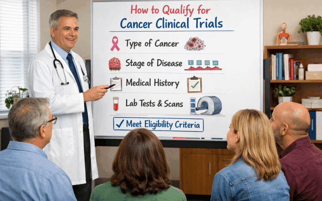 You Probably WON’T Qualify for New Cancer Clinical Trials