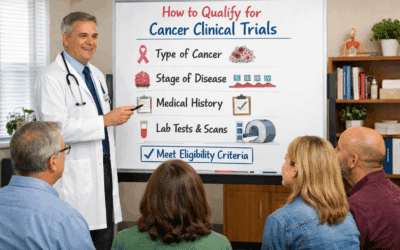 You Probably WON’T Qualify for New Cancer Clinical Trials
